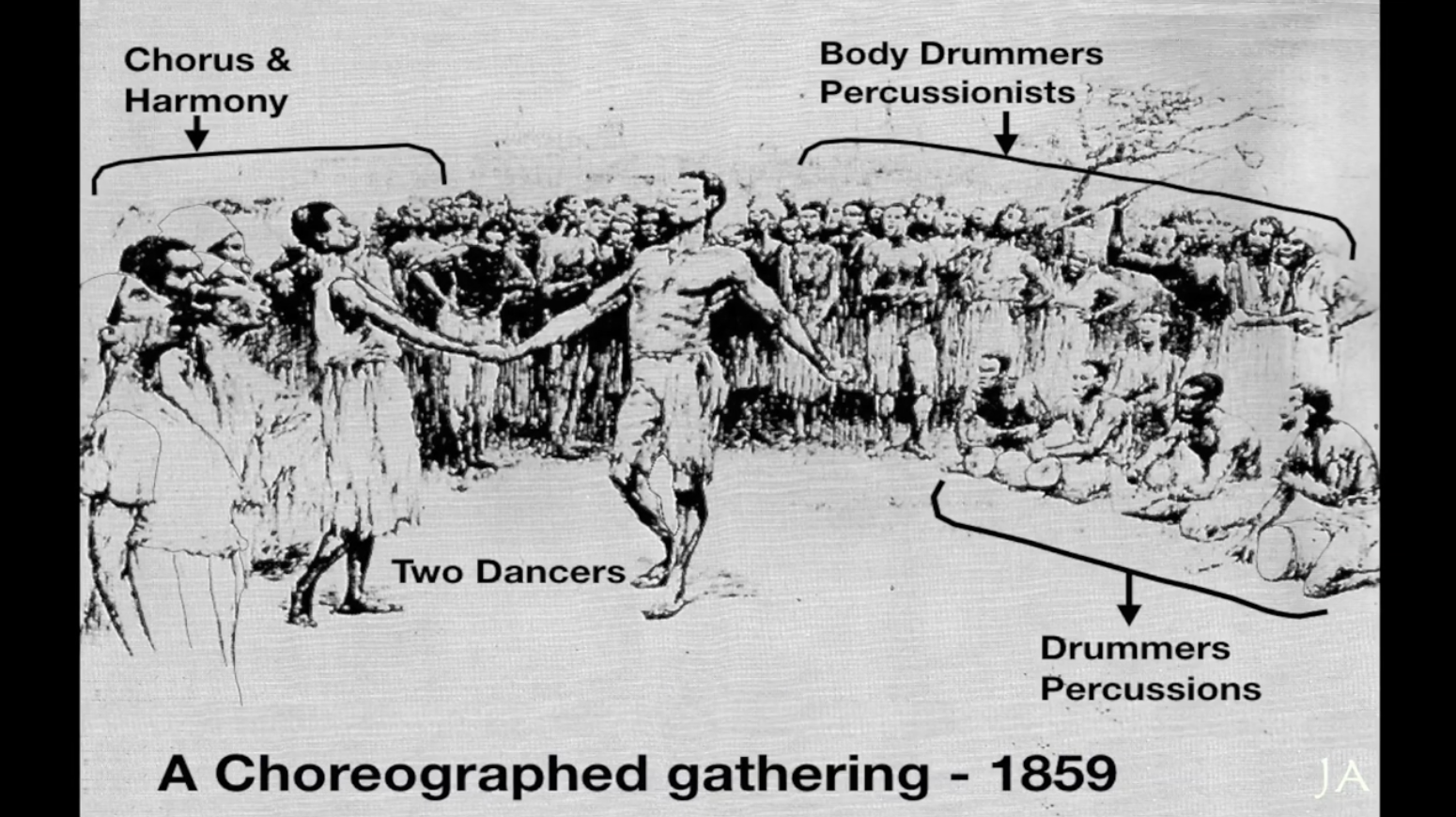 Jazz Marches In Dave Lippman